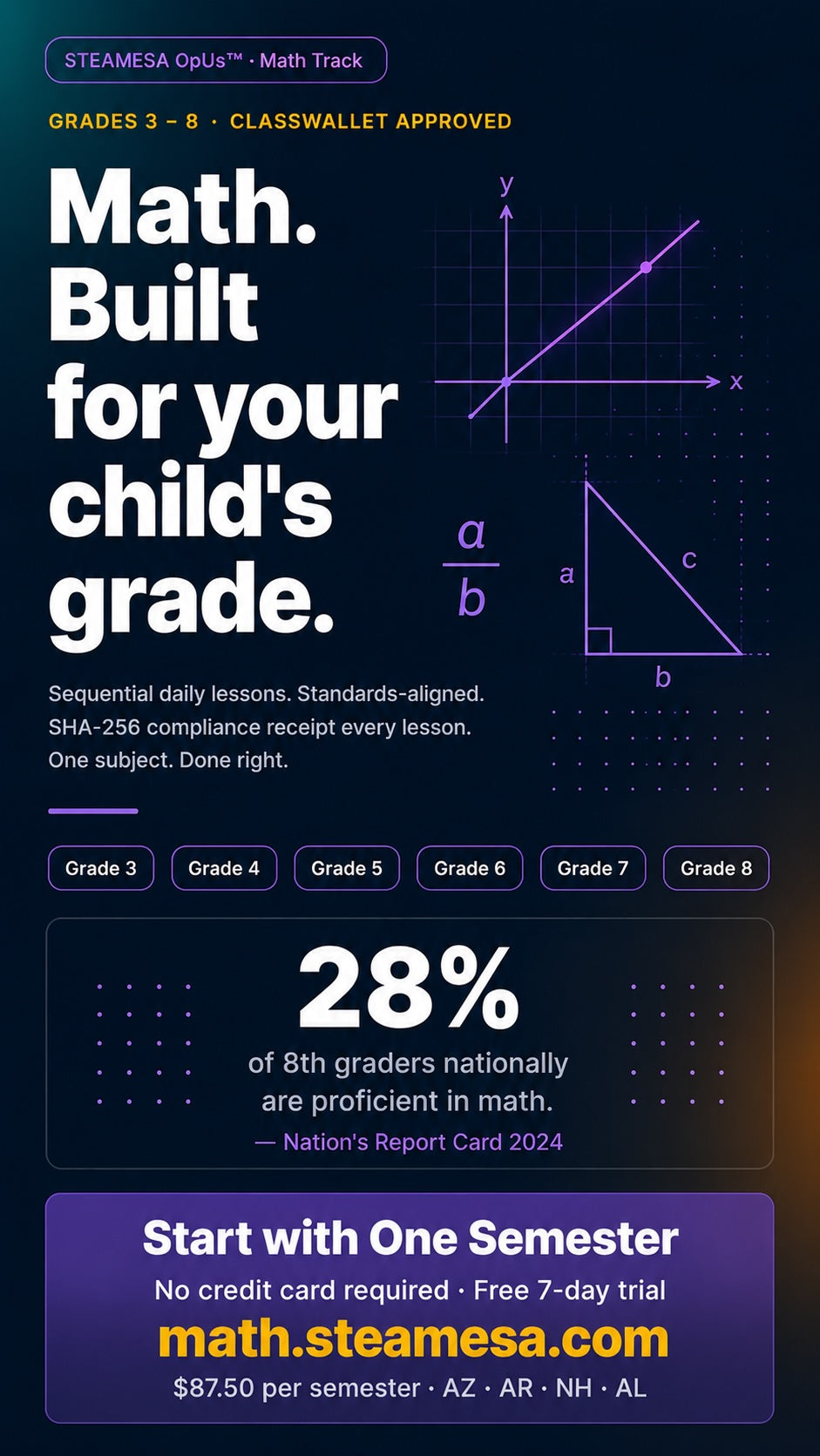 STEAMESA OpUs™ - Math Curriculum Grades 3-8 | ESA Approved